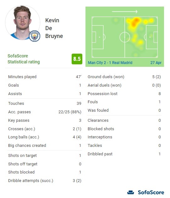 欧洲杯淘汰赛赛程公布